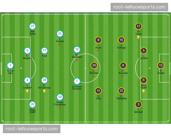 水晶宫与曼联均采用3-4-2-1阵型 英超联赛2026赛季该阵型使用频率上升 水晶宫与曼联均采用3-4-2-1阵型 英超联赛2026赛季该阵型使用频率上升