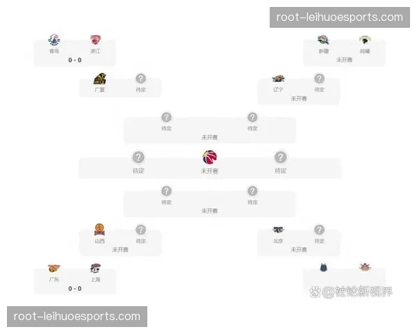 第八名与第九名附加赛对决 排名微调影响季后赛路径